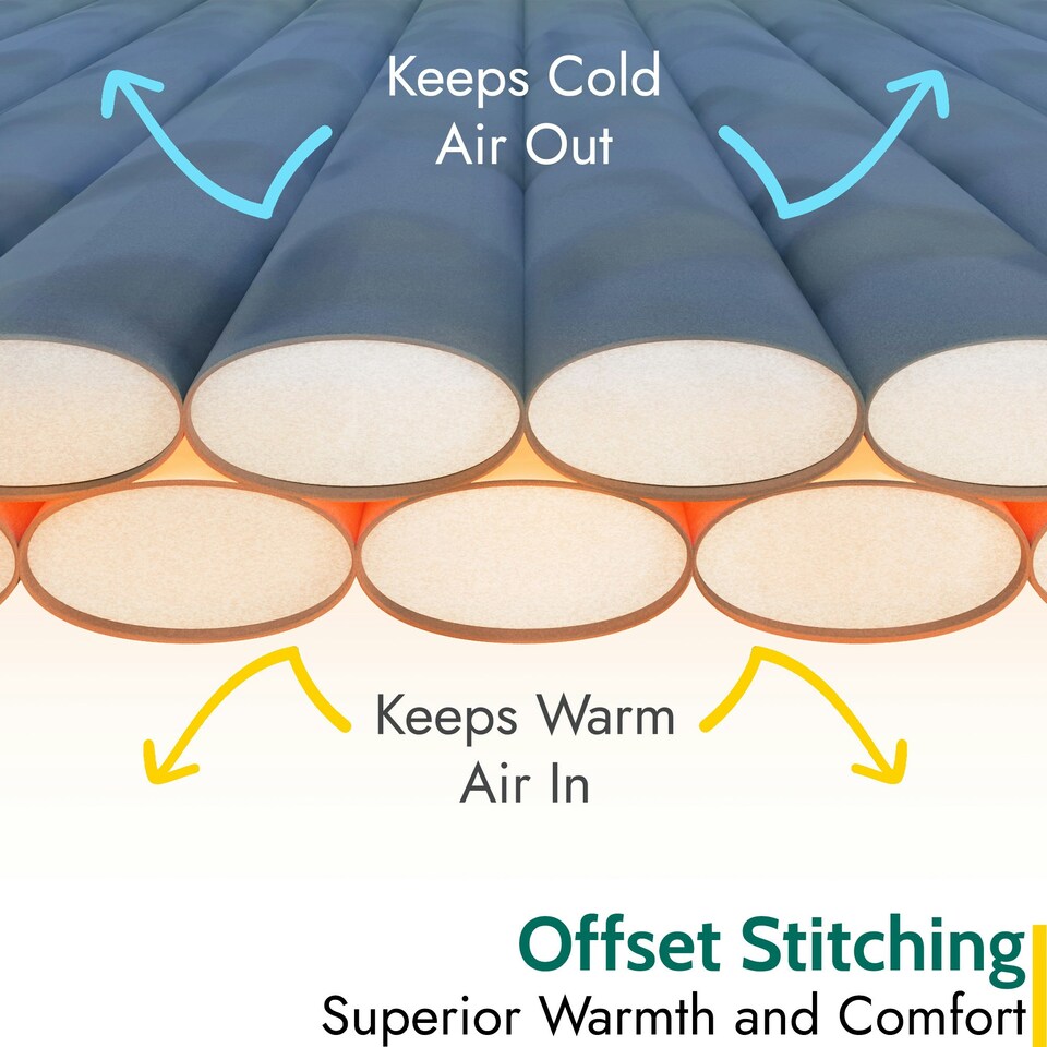 image 1 of Cotton Flannel Sleeping Bag 300