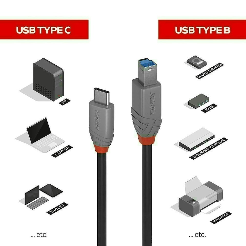 image 1 of 1m USB 3.2 Type C to B Cable, 5Gbps, Anthra Line