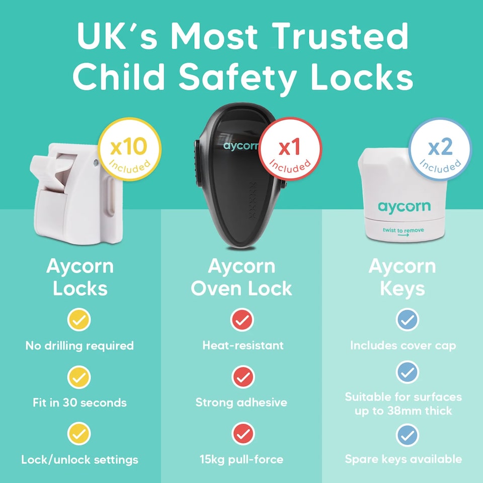 image 1 of Aycorn Magnetic Safety Locks 10 pack + Oven Lock White