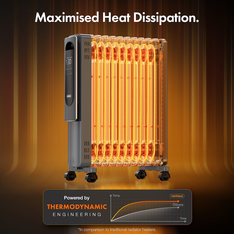 image 1 of VonHaus Oil Filled Radiator 11 Fin with WiFi/Remote Control