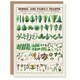 image 1 of Willson and Calkins Art Card Chart No XIX Vintage Botanical