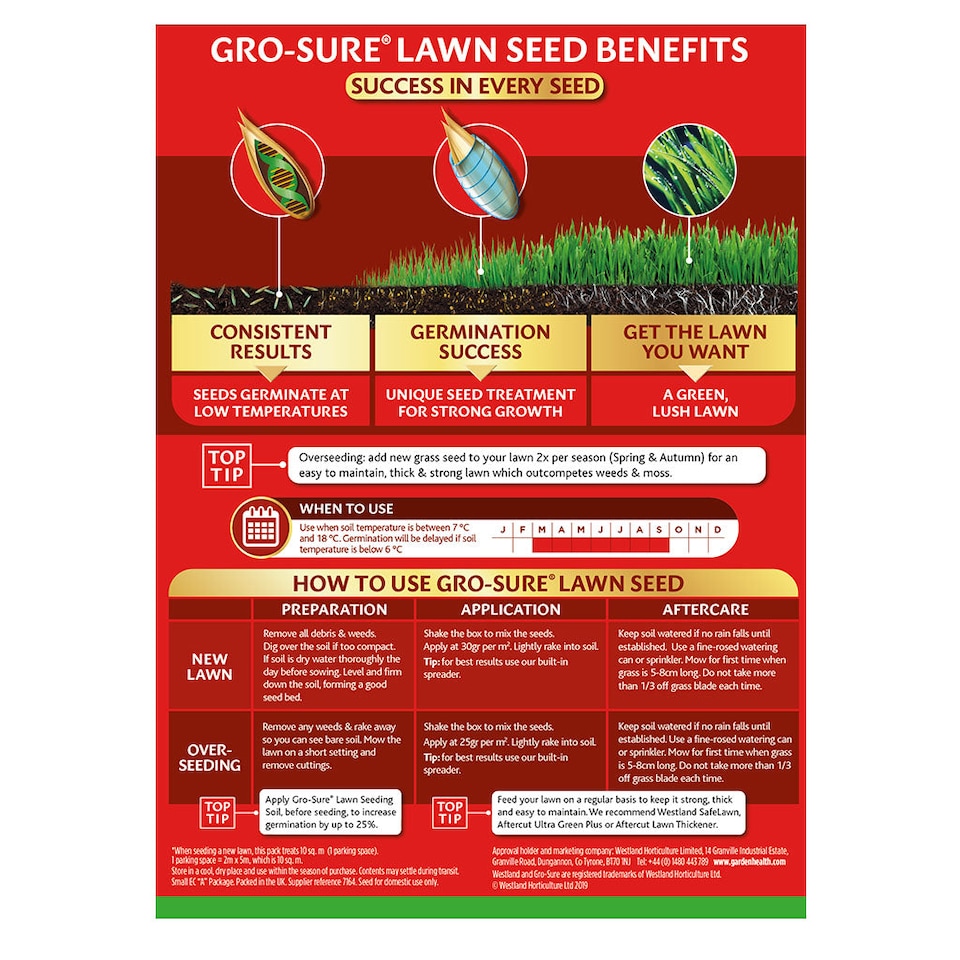 image 1 of Gro-Sure Fast Acting Lawn Seed 50sqm
