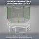 image 4 of SPORTNOW 8ft Trampoline Net Replacement with 6 Plastic Pole Covers, Weather-Resistant Trampoline Netting Replacement with Zipped Entrance, Poles Not Included