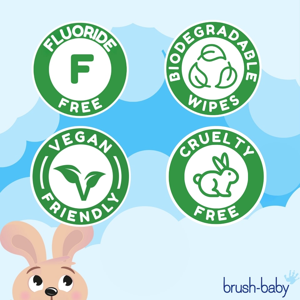 image 1 of Baby Dental Wipes™ | Baby Gum & Tooth Wipes