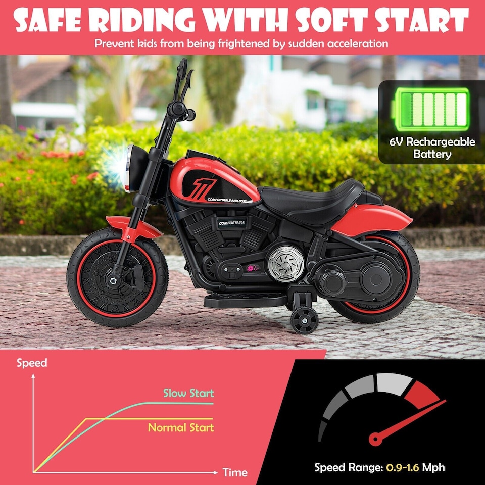 image 1 of COSTWAY 6V Kids Off-Road Motorcycle Electric Powered Red