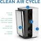 image 7 of Medify MA-15 Air Purifier with H13 True HEPA Filter