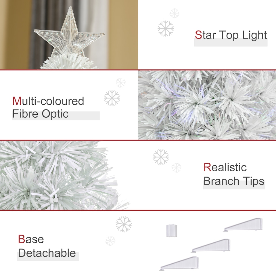 image 1 of HOMCOM 2.5FT Prelit Artificial Tabletop Christmas Tree w/ Fibre Optics for Desk | White