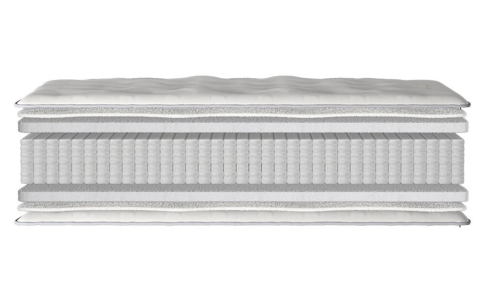 image 1 of Millbrook Wool Luxury 1000 Pocket Mattress Double | White | 1