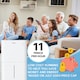image 10 of Air Pro 25L/Day Digital Dehumidifier - WIFI App - Large 4L Tank, Sleep Mode, Portable Electric Mould, Damp, Condensation Remover