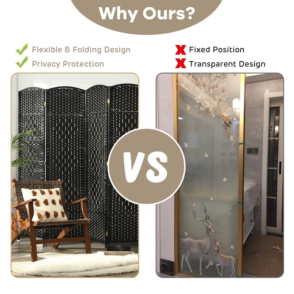 image 1 of COSTWAY 6 Panel Room Divider Privacy Screen Wall Folding Partition Hand woven Rattan