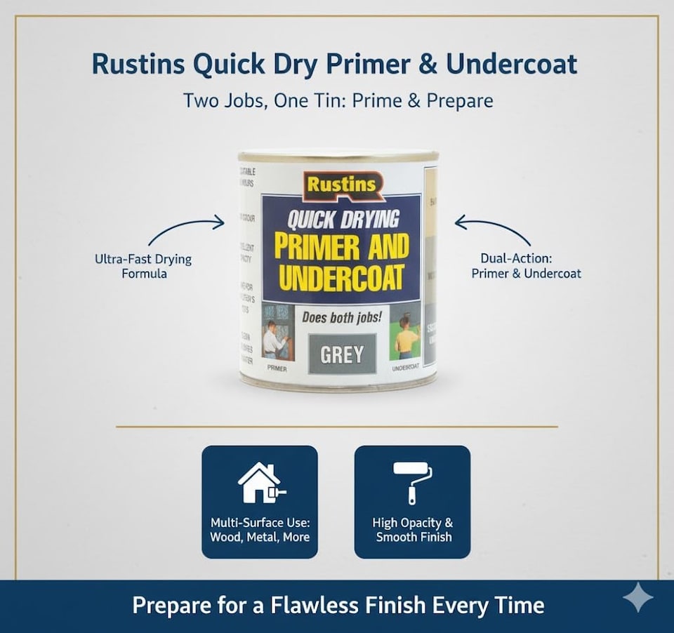 image 1 of Rustins Quick Drying Primer And Undercoat Grey 2.5L