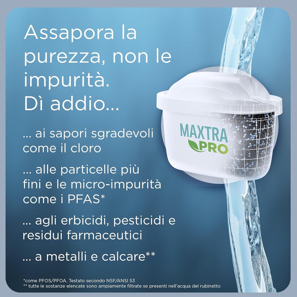 image 1 of BRITA Marella Water Filter Jug Graphite (2.4L) Half Year Pack incl. 6x MAXTRA PRO Pure Performance Cartridge