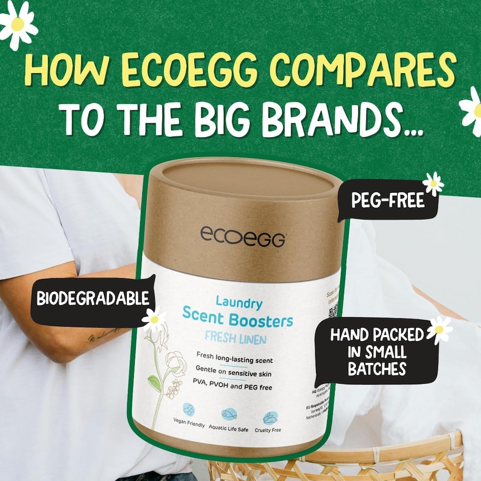 image 1 of Ecoegg Laundry Scent Boosters - Fresh Linen Twin Pack (2 x 250g) – Long Lasting Fragrance, Plastic-Free, PEG-Free, No Microplastics