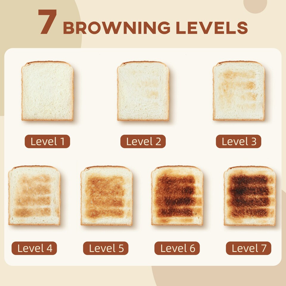image 1 of HOMCOM Toaster with 4 Slot, 7 Browning Levels, 1600W, White Ripple White