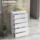image 3 of HOMCOM Bedroom Chest of Drawers, High Gloss 5 Drawers Dresser, Grey