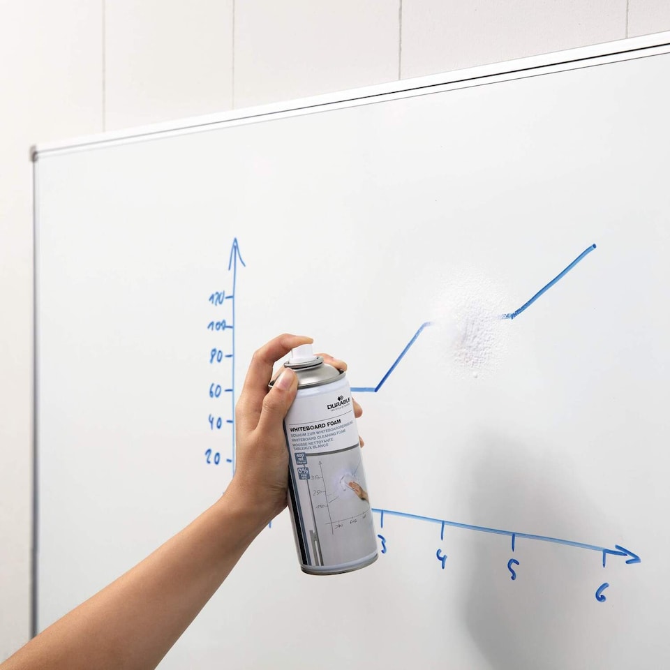 image 1 of Durable Streak-Free Whiteboard Cleaner and Restorer Spray Foam | 400ml