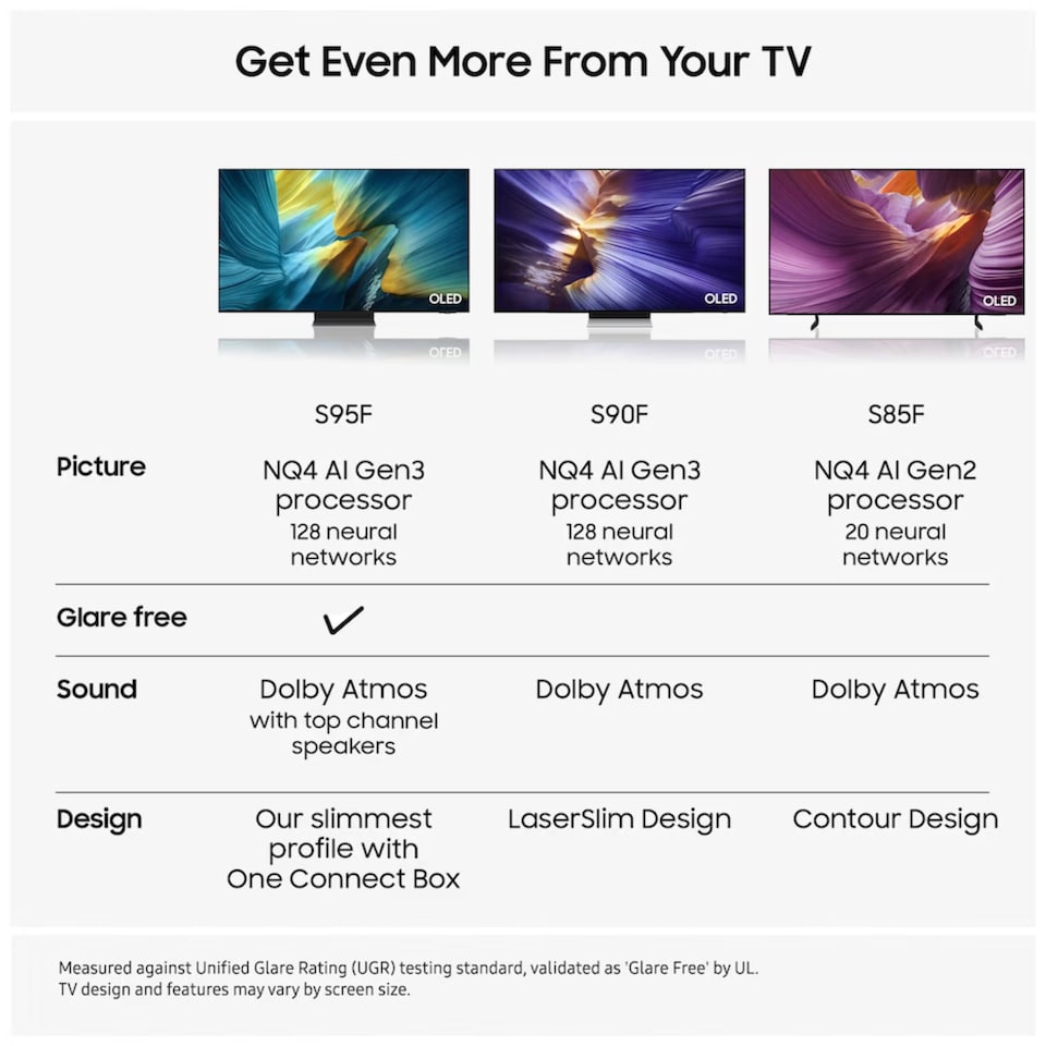 image 1 of Samsung 55" Inch 4K OLED Vision AI Smart TV S85F - QE55S85F(2025)