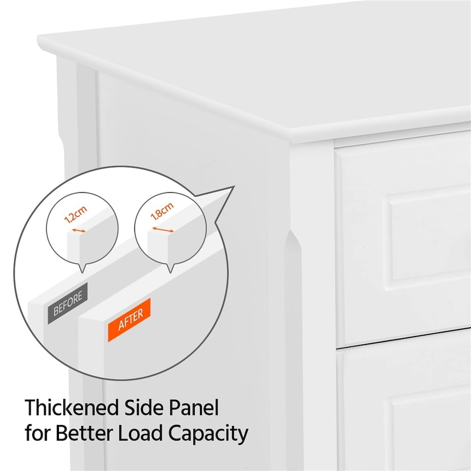 image 1 of Yaheetech 2PCS Modern Style Bedside Tables with 3 Drawers White