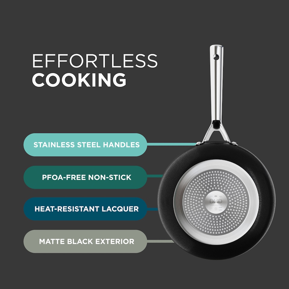 image 1 of DMD 2-Piece Frying Pan Set (20cm & 24cm) Non-Stick, Stainless Steel Handles | Black | 2-Piece