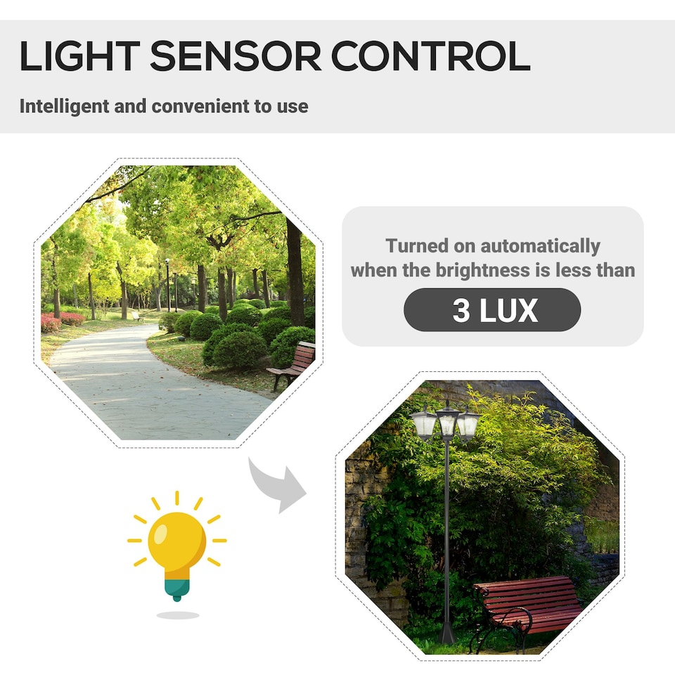 image 1 of Outsunny Outdoor Garden Solar Light with Base Energy Dimmable