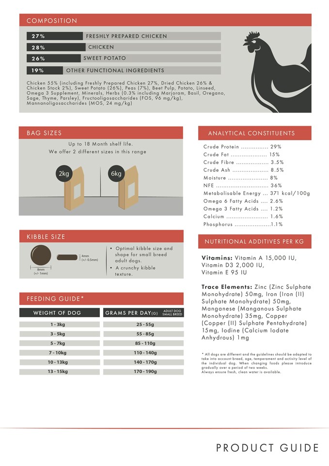 image 1 of Skye & Murphy Grain Free Chicken Small Breed Adult Dog Food 2kg