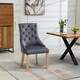 image 2 of Ravenna Velvet Dining Chairs - Set of 2 - Grey