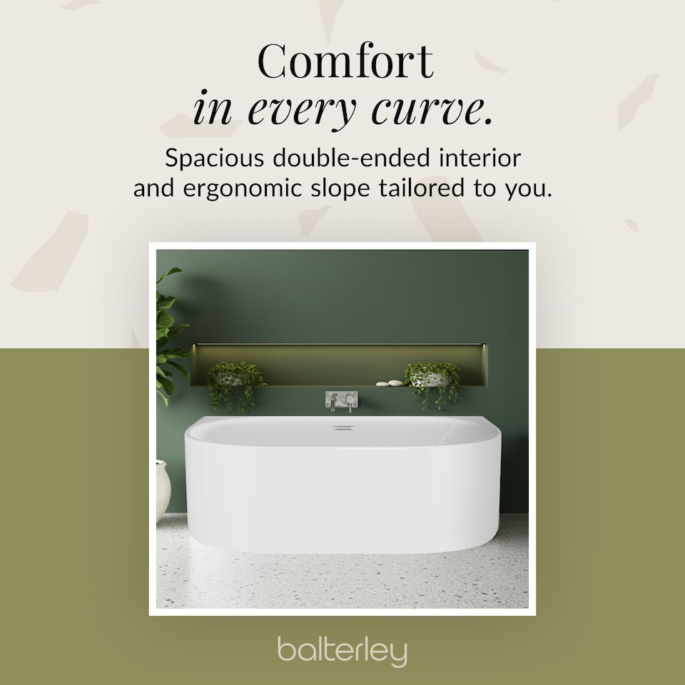 image 1 of Balterley Contemporary Back To Wall Freestanding Bath from Balterley