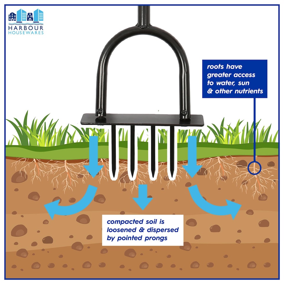 image 1 of Harbour Housewares 4-Prong Lawn Aerator - 24.5cm x 1M - Black
