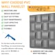 image 4 of NOVECRAFTO Decorative 3D Wall Panels (50cm x 50cm) Square Grid Lattice Design PVC Cladding Panel