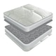 image 5 of Sareer Orthopaedic Coil Sprung Mattress 5FT White | King
