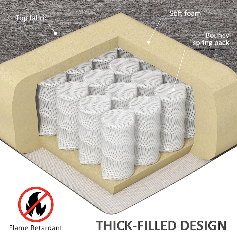 image 1 of HOMCOM Power Lift Chair Recliner for Elderly, Velvet-touch Fabric Electric Riser and Recliner Chair for Living Room with Remote Control, Side Pockets, Cup Holders, Grey | Grey | Grey