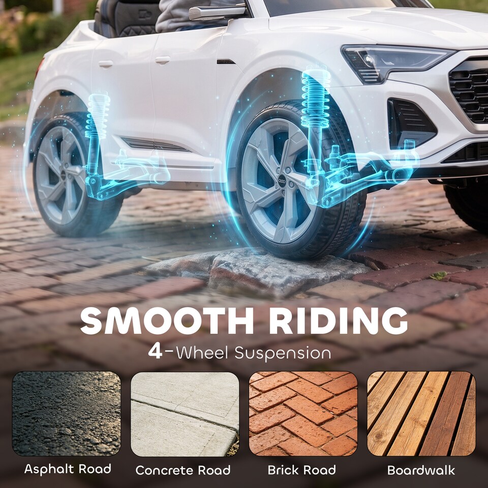 image 1 of AIYAPLAY Audi Q8 etron Sportback Licensed 12V Kids Electric Car with Remote