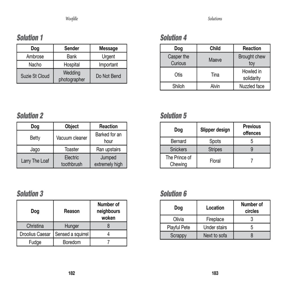 image 1 of Woofdle - Puzzle Book