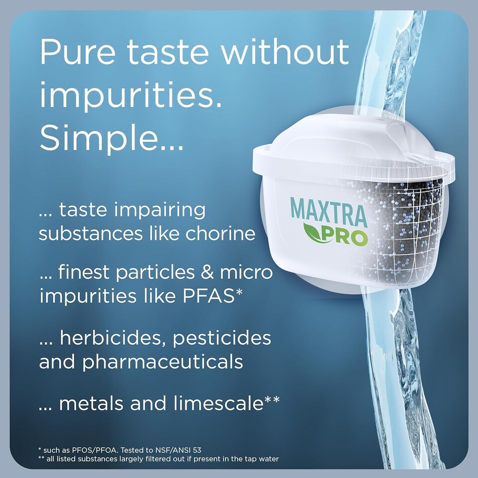 image 1 of BRITA Marella Water Filter Jug White (2.4L) Half Year Pack incl. 6x MAXTRA PRO Pure Performance Cartridge