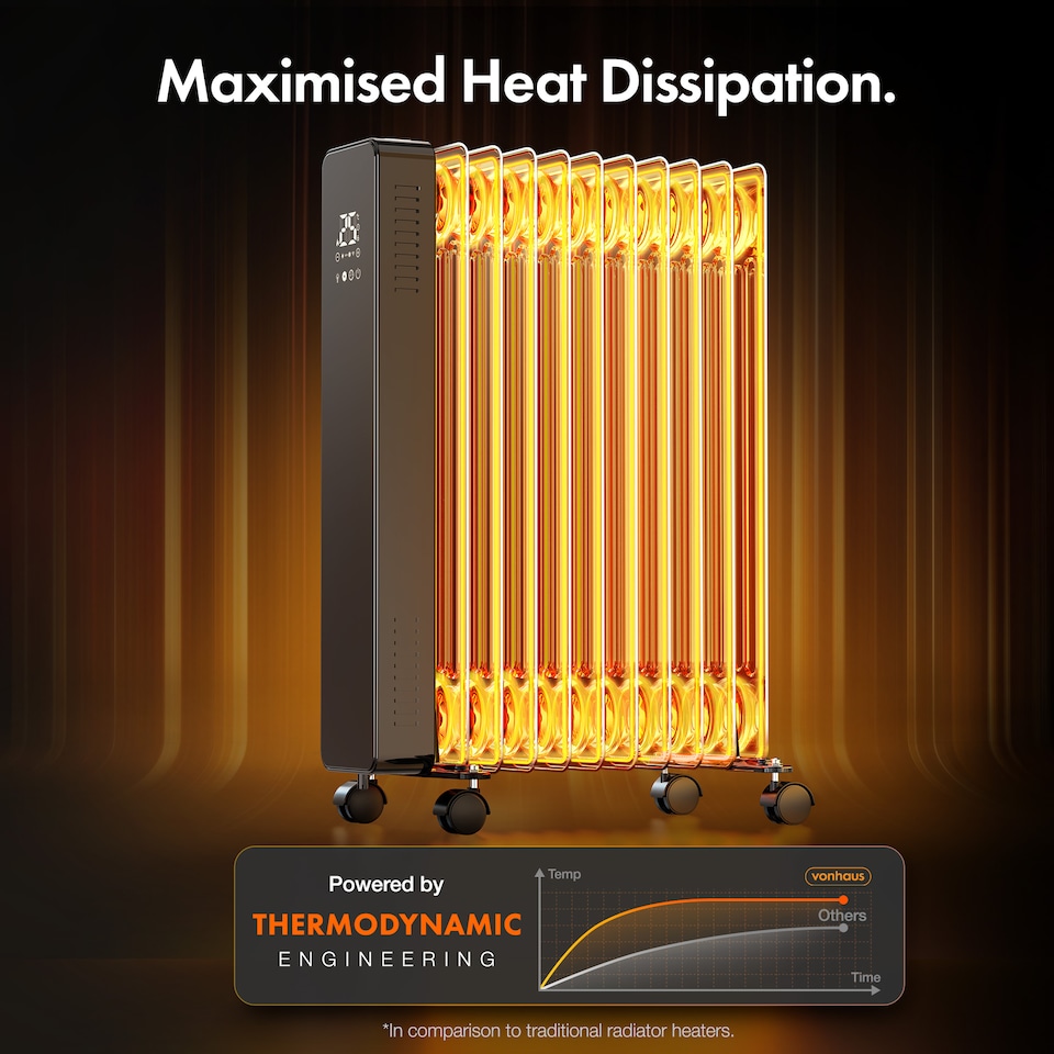 image 1 of VonHaus Oil Filled Radiator Digital Portable Electric Heater