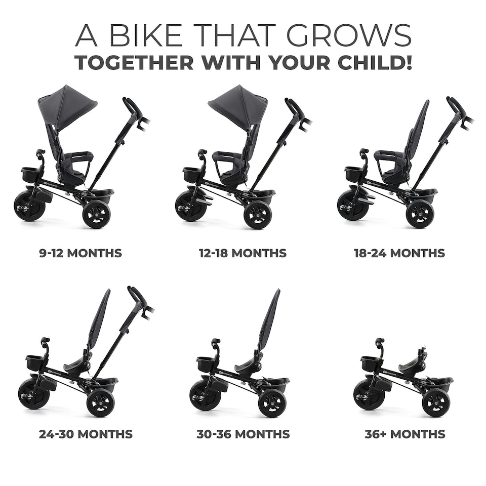 image 1 of Kinderkraft Tricycle Stroller Aveo Grey