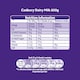 image 3 of Cadbury Happy Mother's Day Dairy Milk Chocolate Gift Bar 850g
