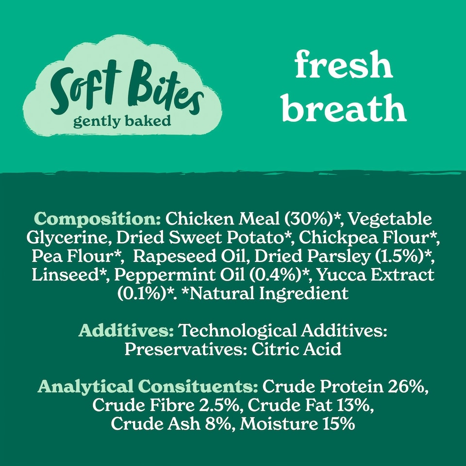 image 1 of Fresh Breath Peppermint & Parsley Dog Treats (8x90g)