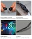 image 4 of Cluster Lights Black Rubber IP65 RGB 40M