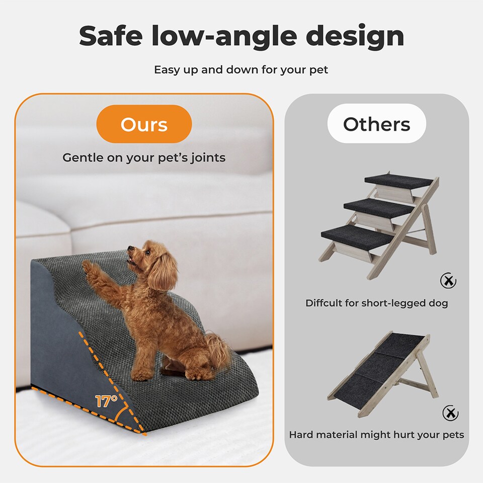 image 1 of Skylos 3 Step Dog Ramp Stairs for Small Pets Bed Sofa Foam Non-Slip Washable