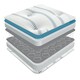 image 6 of Sareer Gel Coil Spring Mattress 3FT White | Single