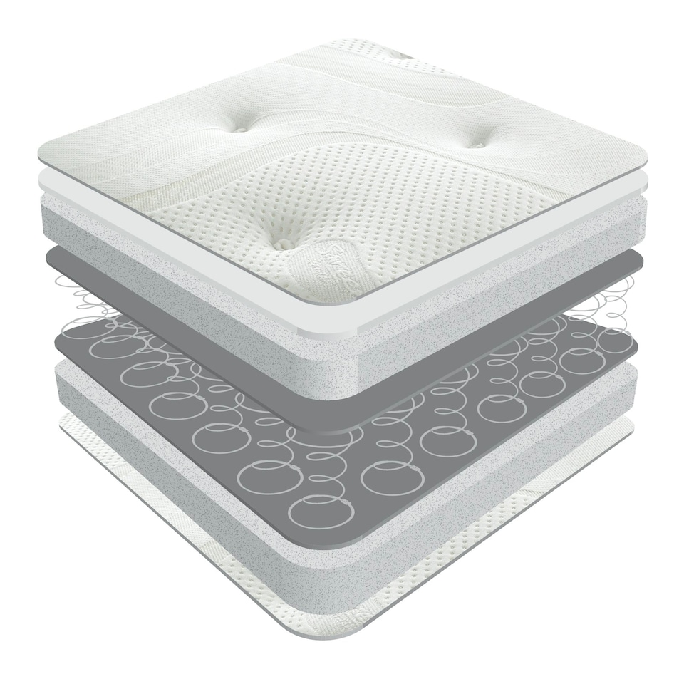 image 1 of Sareer Reflex Plus Open Coil Matrah Mattress 4FT6 White | Double