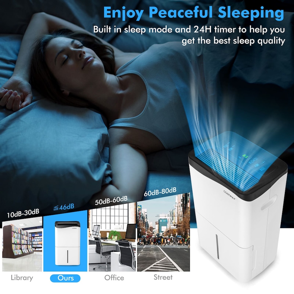 image 1 of COSTWAY Smart Dehumidifier Home 50L/Day WiFi Enabled White