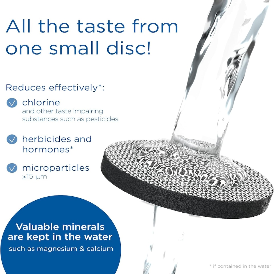 image 1 of BRITA Sports Water Filter Bottle Model Active Dark Blue (600ml) incl. 2x MicroDisc Filters