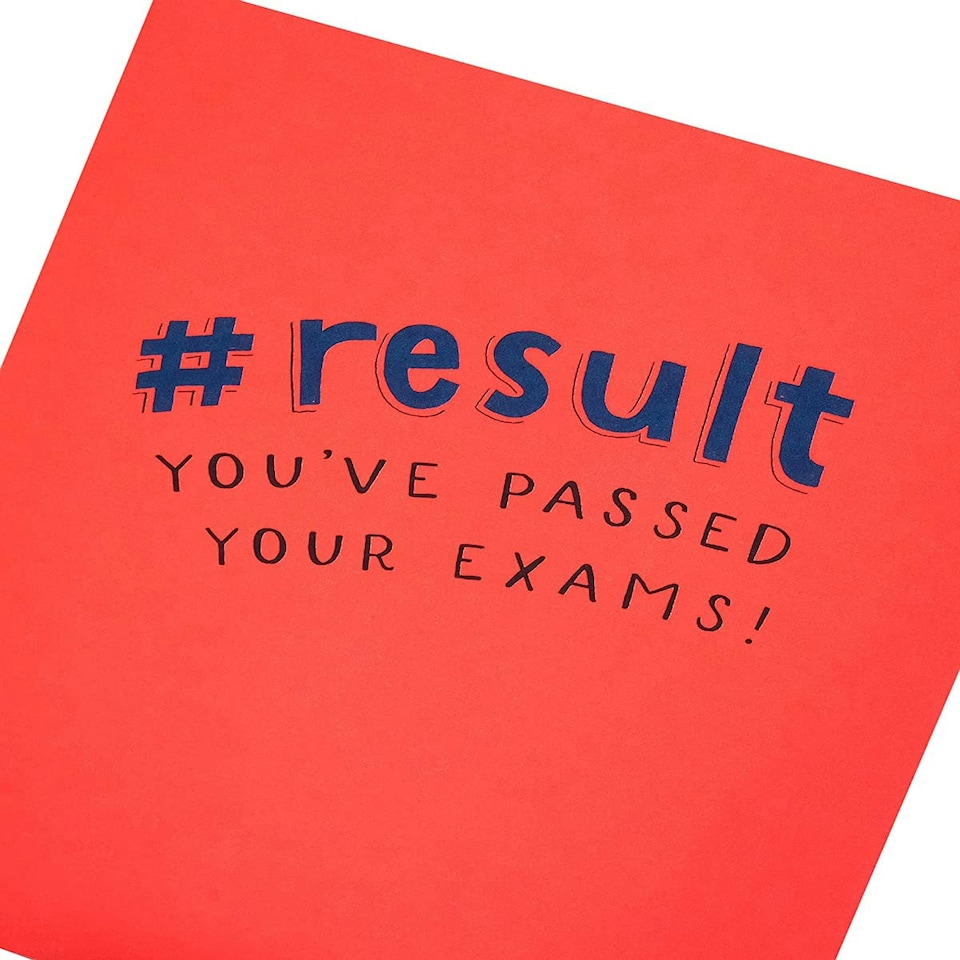 image 1 of Lovely Result Congratulations Exams Passed Card