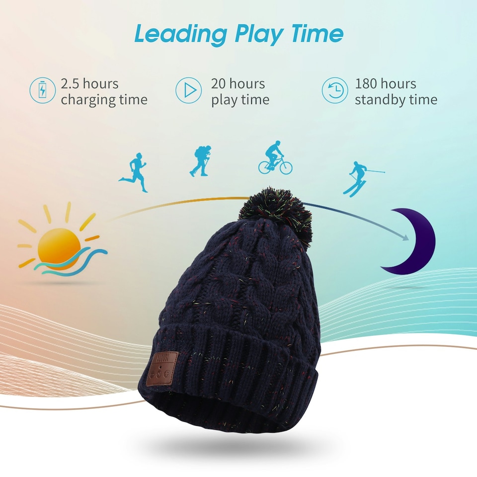 image 1 of Pom Pom Beanie Hat with Bluetooth Speakers Rechargeable with Built-In Microphone for Calls - August EPA30 Blue