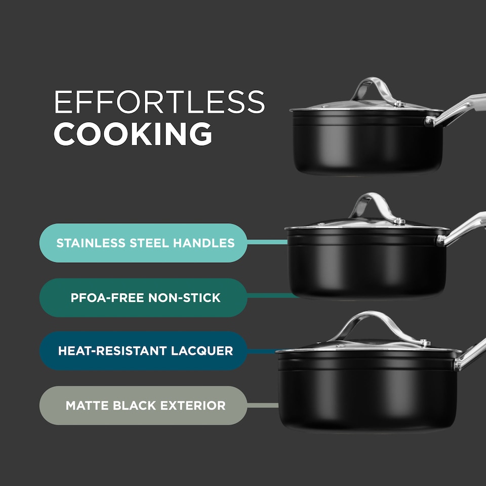 image 1 of DMD 3-Piece Sauce Pan Set with Lids (16/18/20cm Saucepans) Non-Stick, Stainless Steel Handles | Black | 3-Piece