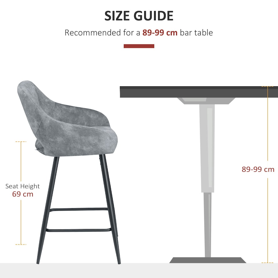 image 1 of HOMCOM Bar Stools Set of 2 Velvet-Touch Fabric Counter Bar Chairs Grey