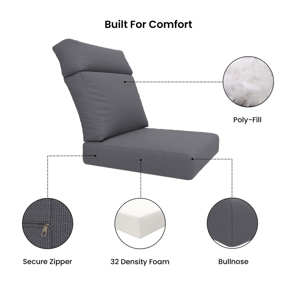 image 1 of Covers&All CoverRite Rectangle High Back Chair Cushion, Water, UV and Fade Resistant for Patio High Back Chair Cushions, Back 22 x 22 x 5 & Seat 44 x