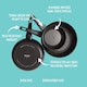 image 3 of Prestige Thermo Smart Non-Stick Frying Pan 30cm - Black